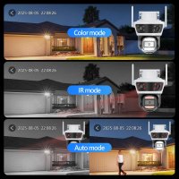 Tuya & Smart Life App WiFi PTZ Dreifachlinsen Kamera mit Nachtsicht & Bewegungsmelder